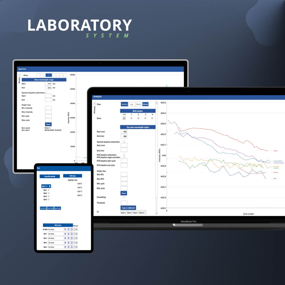 Laboratory System - Shaligram Infotech LLP