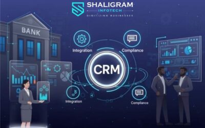 CRM for financial Fintech industry