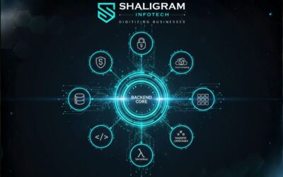 Scalable backend system connected to databases, APIs, cloud, and security