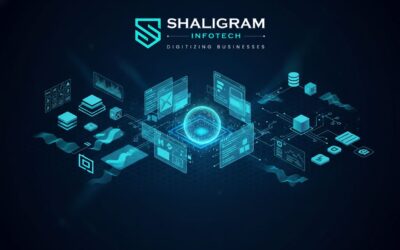 Modern web application architecture showing frontend, backend, and framework layers
