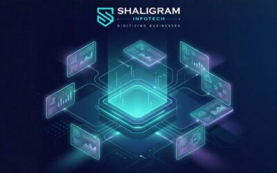 Microsoft Dynamics 365 integrates CRM, ERP, and operations on one platform