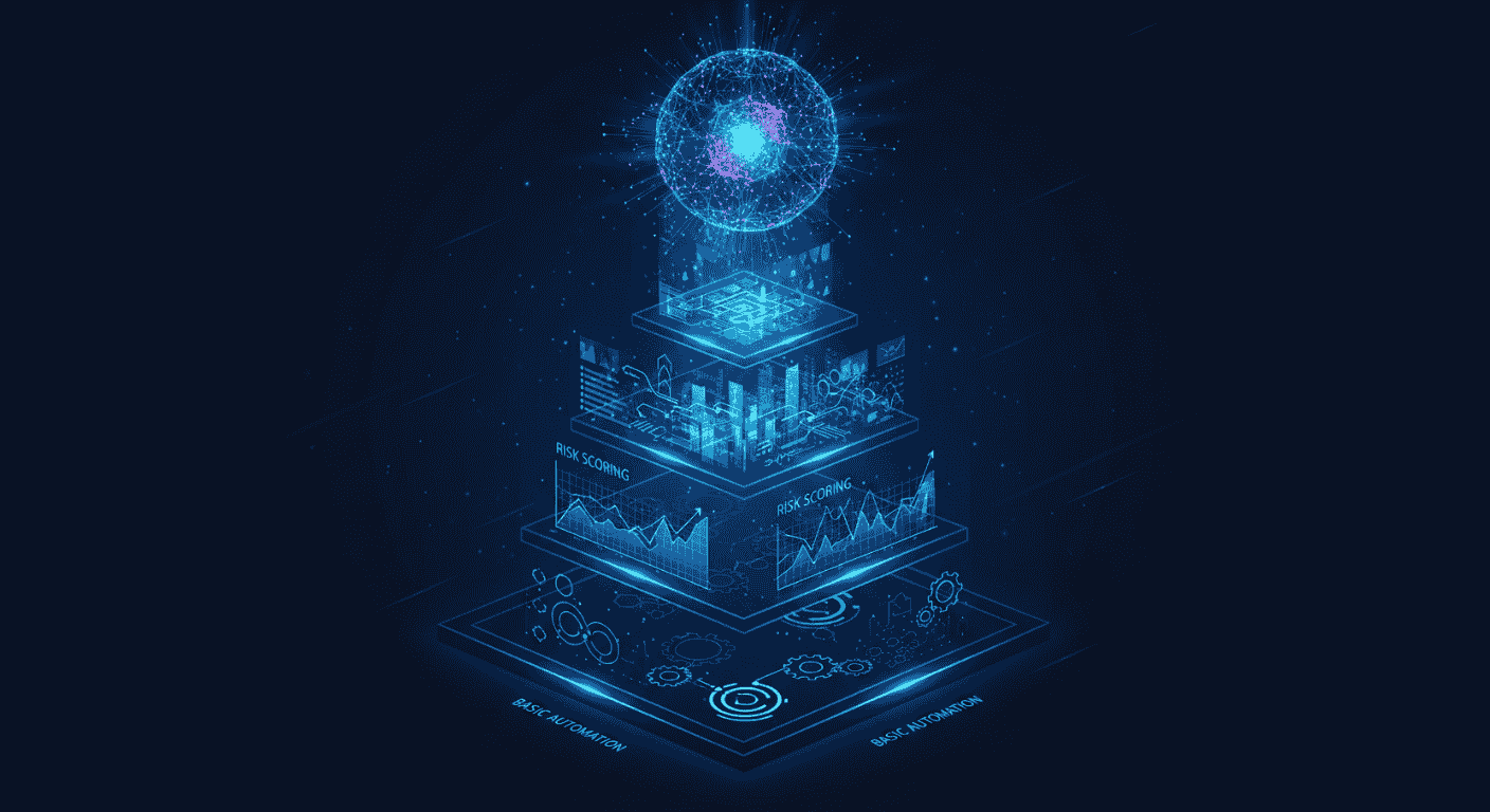AI maturity progression in financial institutions from automation to autonomous systems) AI adoption in financial institutions typically progresses through structured maturity stages. Understanding your organization’s position is critical before scaling initiatives.