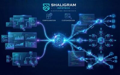 Dynamics 365 configuration vs customization platform overview