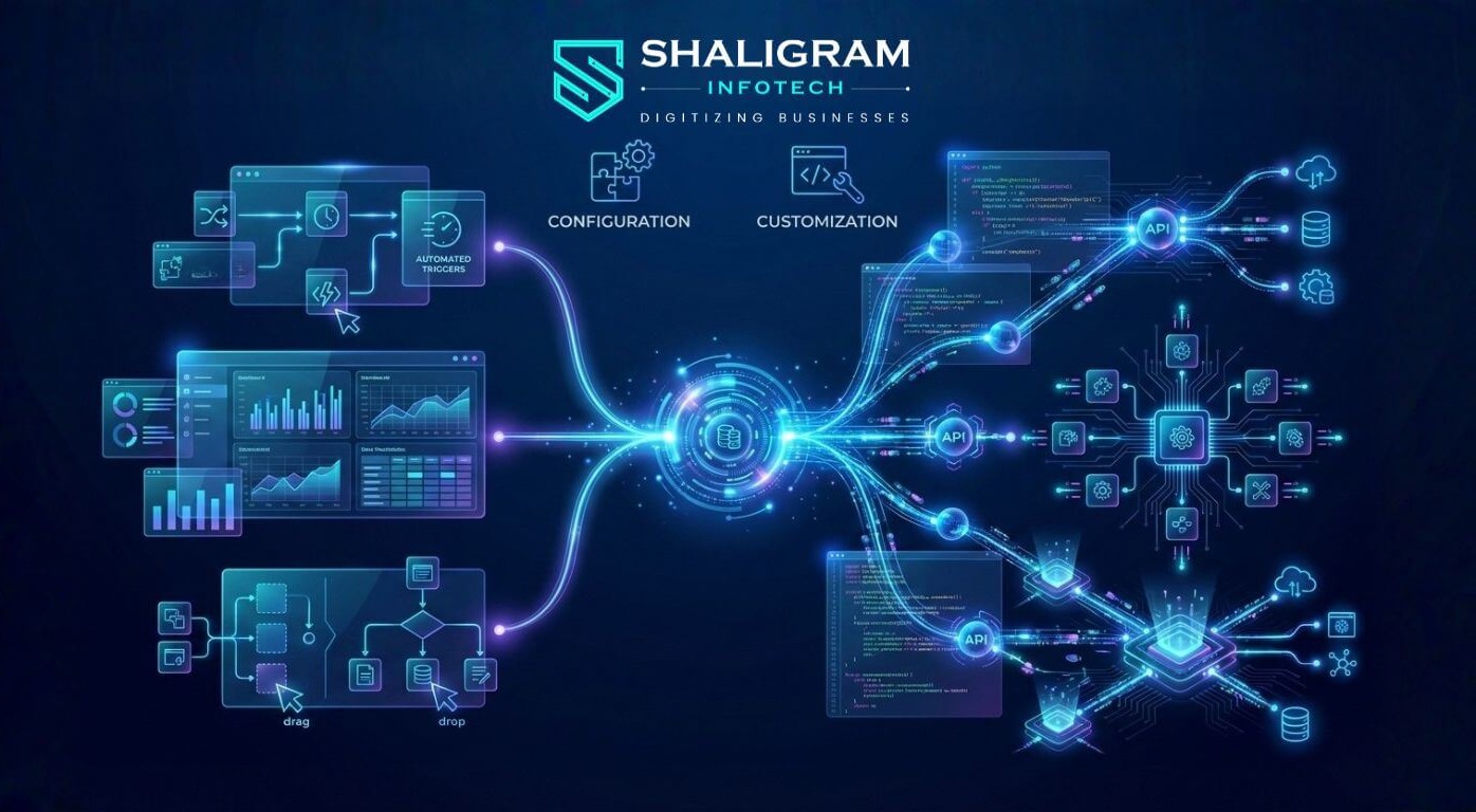 Dynamics 365 configuration vs customization platform overview