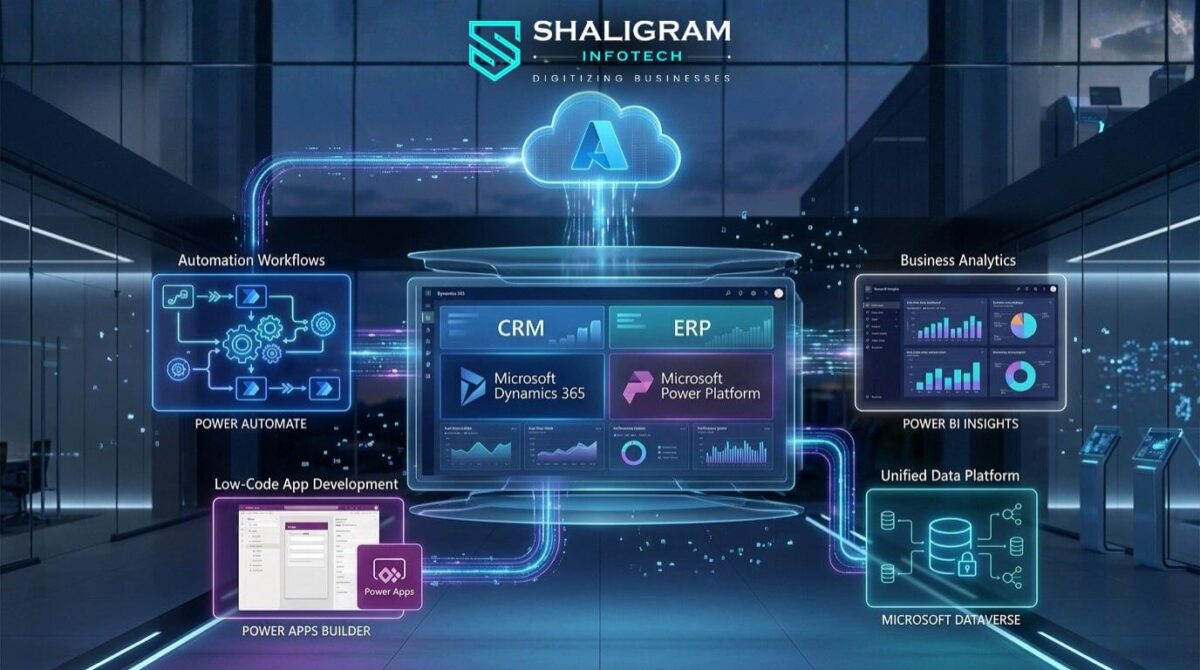 dynamics 365 and power platform business ecosystem concept